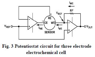 Potentiostat circuit for three e