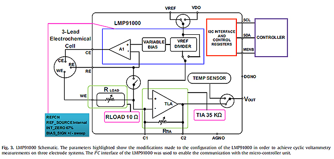 LMP91000Schematic.jpg