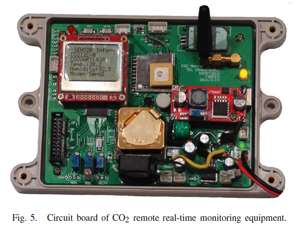 Circuit board of CO2.jpg