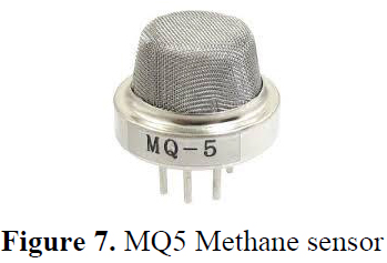 MQ5 Methane sensor.jpg