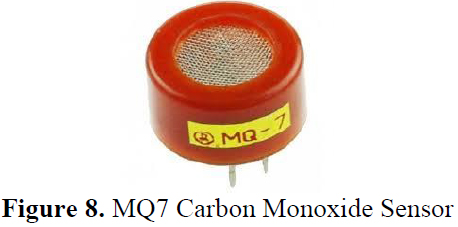 MQ7 Carbon Monoxide Sensor.jpg