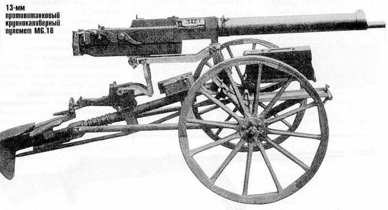 Пулемет MG 18 TuF