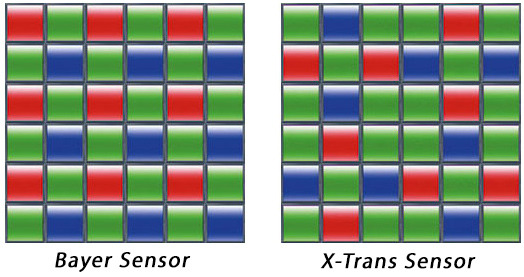 X-Trans-Sensor_zps9cfjlzu2.jpg