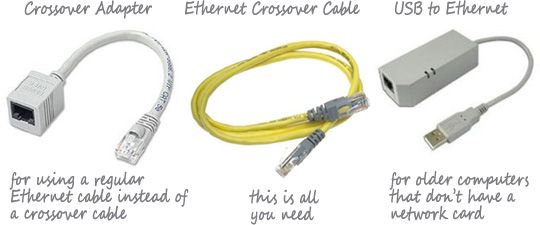 How To Connect Networking Cables