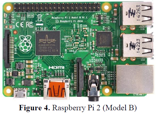 Raspberry Pi 2 (Model B).jpg