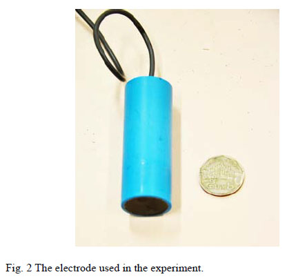 electrode used in the experiment