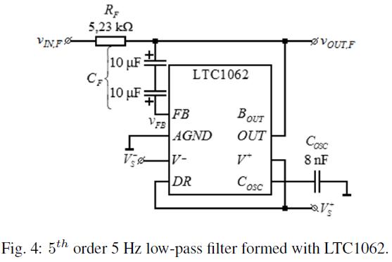 5 Hz low-pass filter formed with