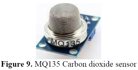 MQ135 Carbon dioxide sensor.jpg