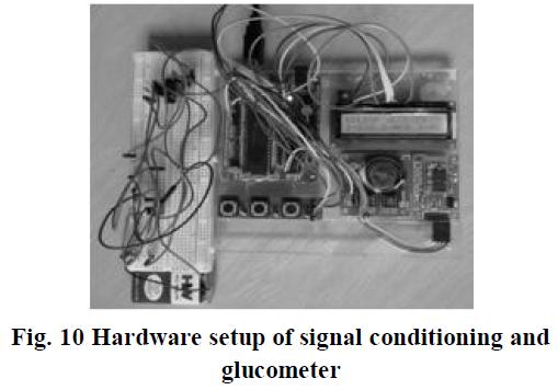 Hardware setup of signal.JPG