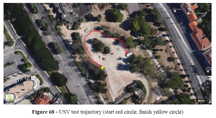 USV test trajectory.jpg