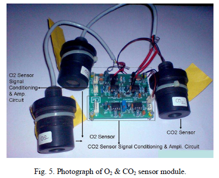 O2 & CO2 sensor module.jpg