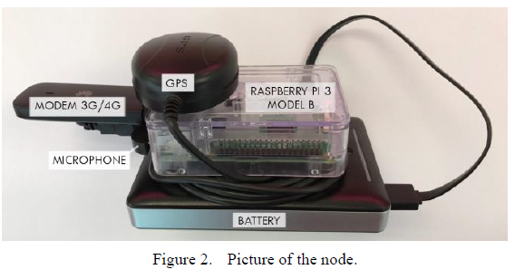 Picture of the node.jpg