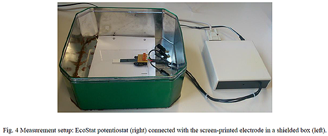 screen-printed electrode.jpg