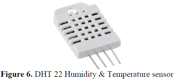 DHT 22 Humidity & Temperature se